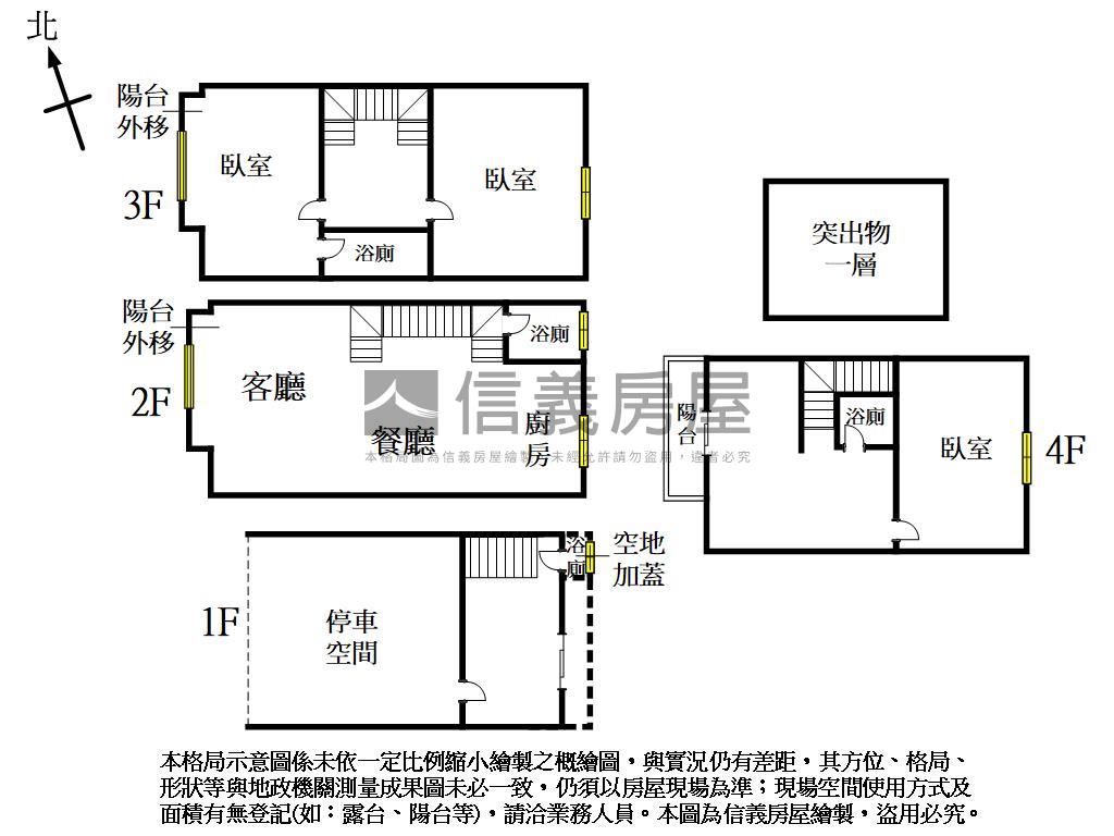 立新重劃區美別墅房屋室內格局與周邊環境