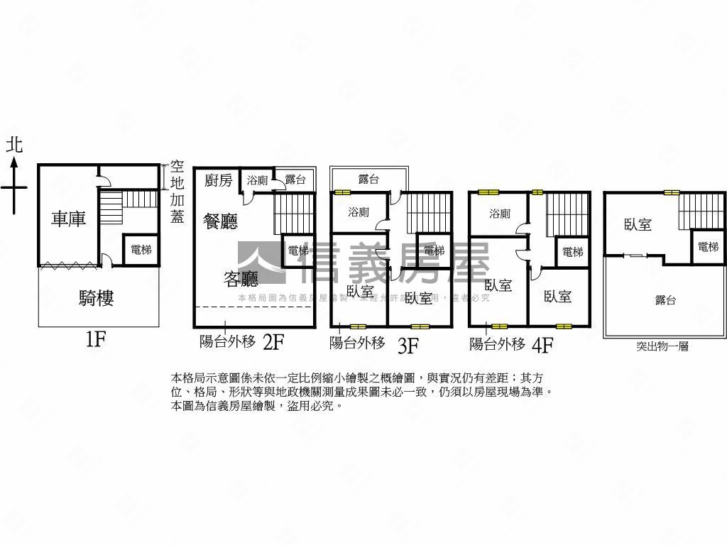 頭家學區車庫電梯別墅房屋室內格局與周邊環境