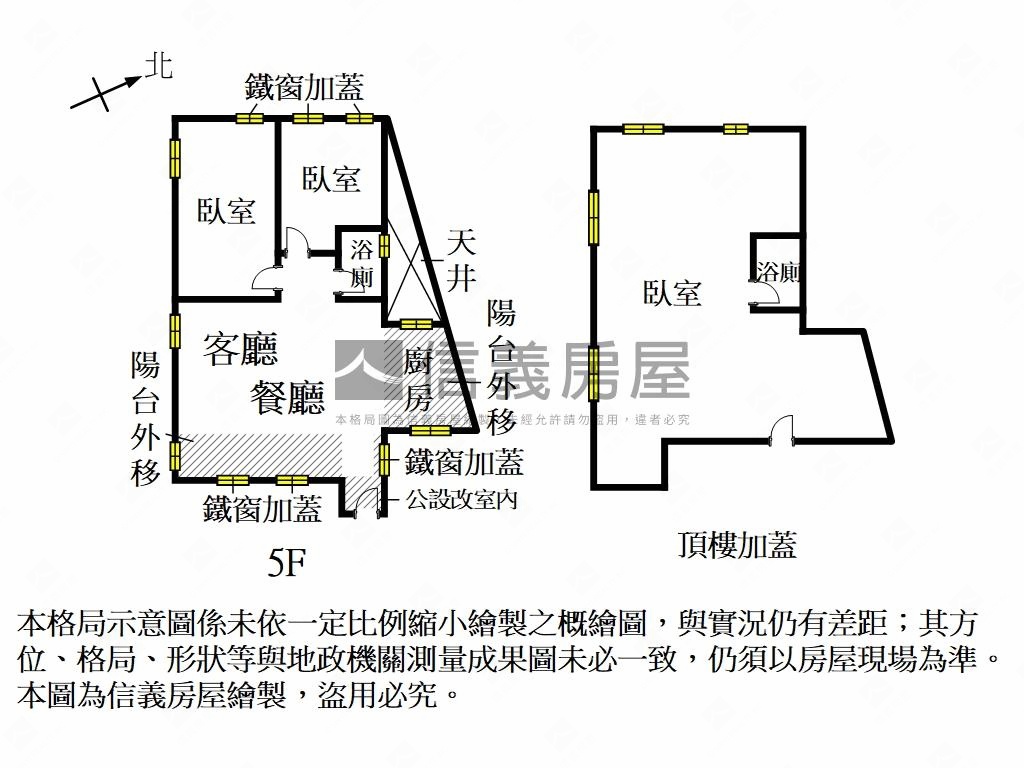 近成大公寓｜勝利路房屋室內格局與周邊環境