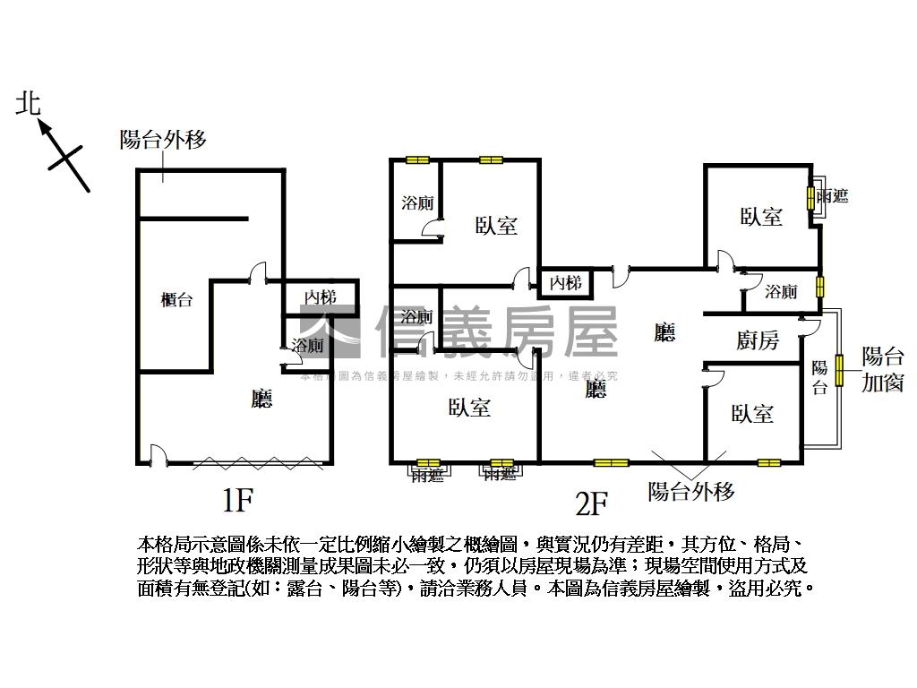 信義路１樓店面＋２樓房屋室內格局與周邊環境