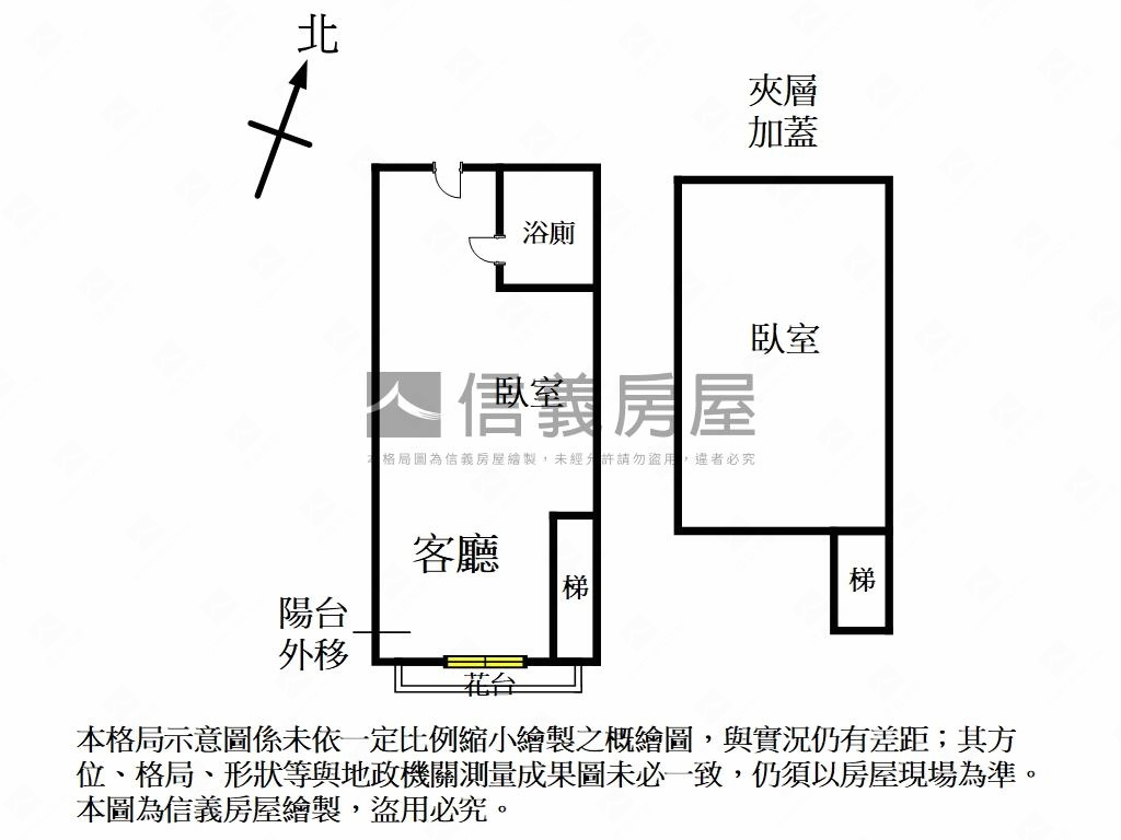北投捷運生活美學房屋室內格局與周邊環境