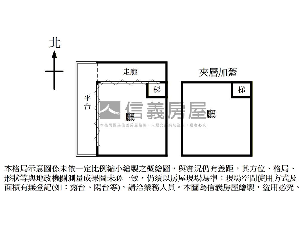 中山市場店面稀有釋出房屋室內格局與周邊環境