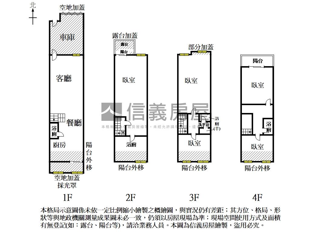 東區虎尾寮臨路傳統格局墅房屋室內格局與周邊環境