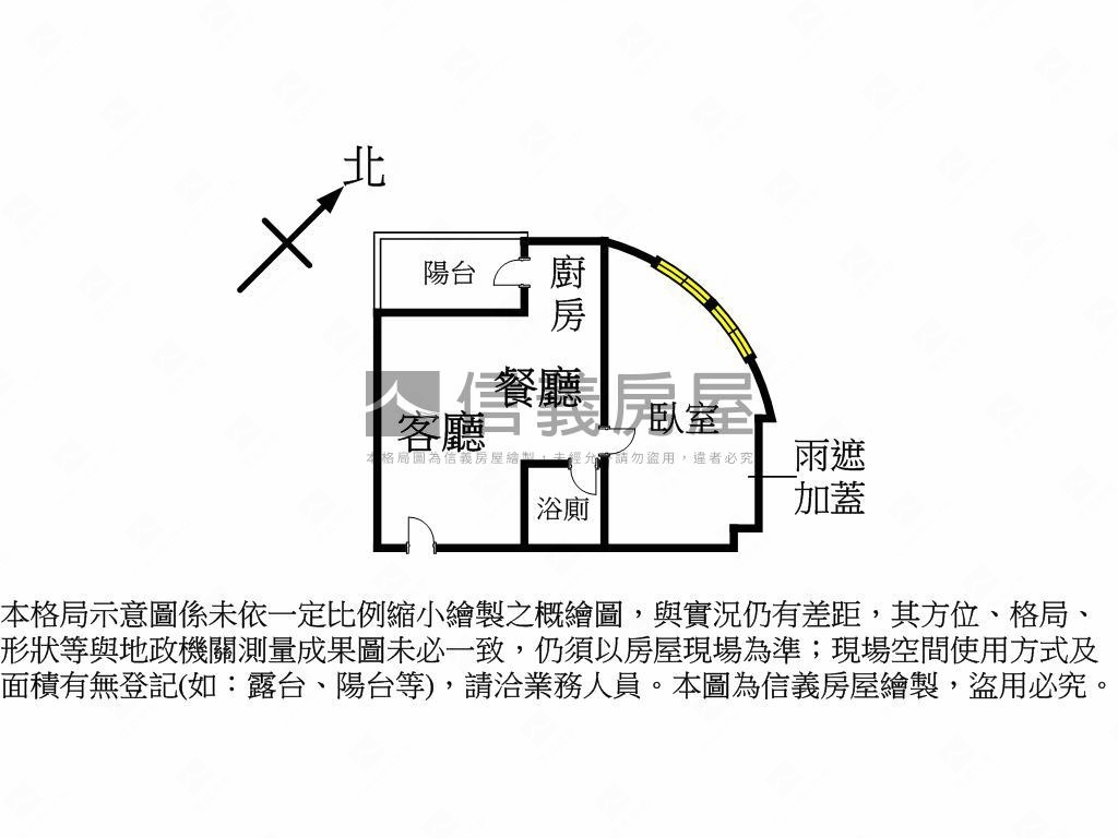 中正ＤＣ房屋室內格局與周邊環境