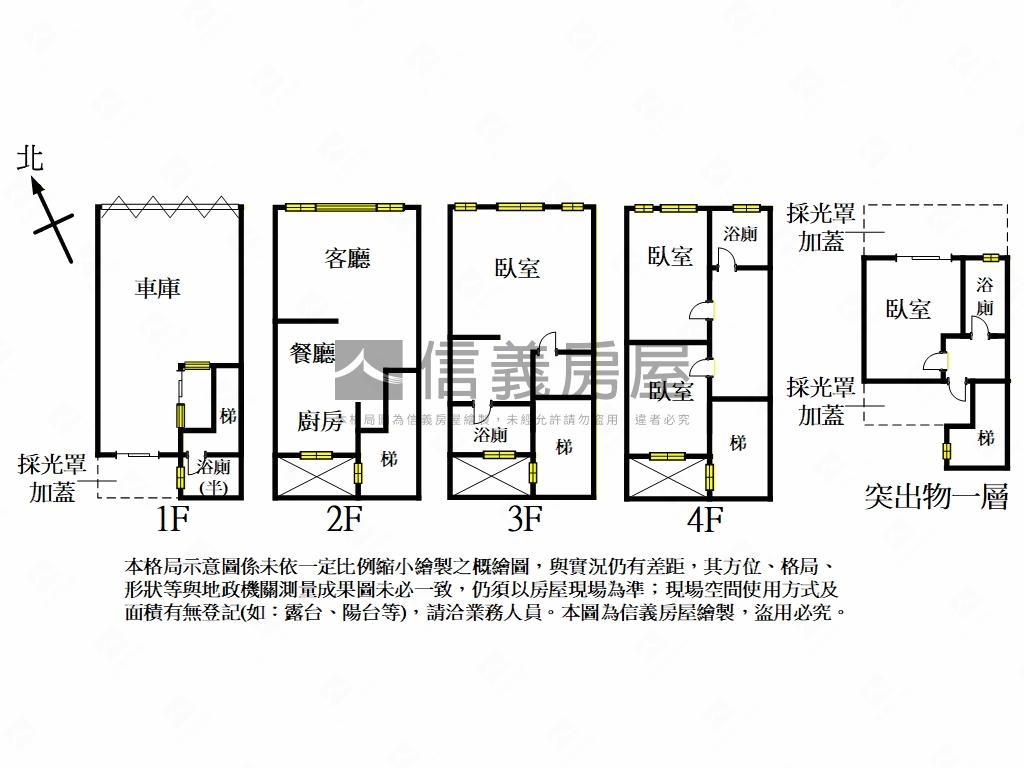 中正重劃環北印象美墅房屋室內格局與周邊環境