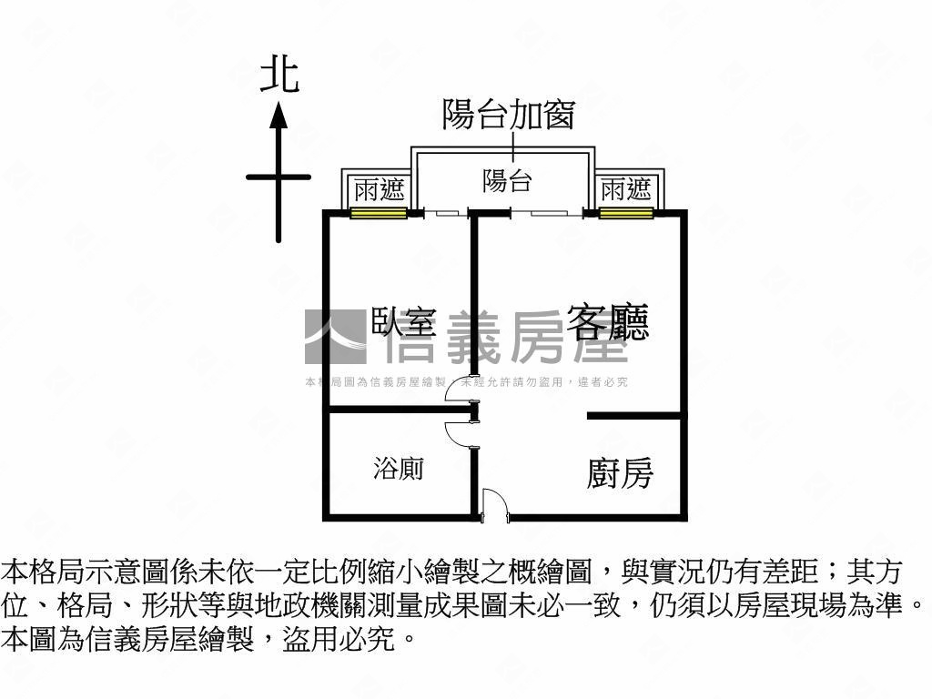 屋齡新精品美景宅有車位房屋室內格局與周邊環境