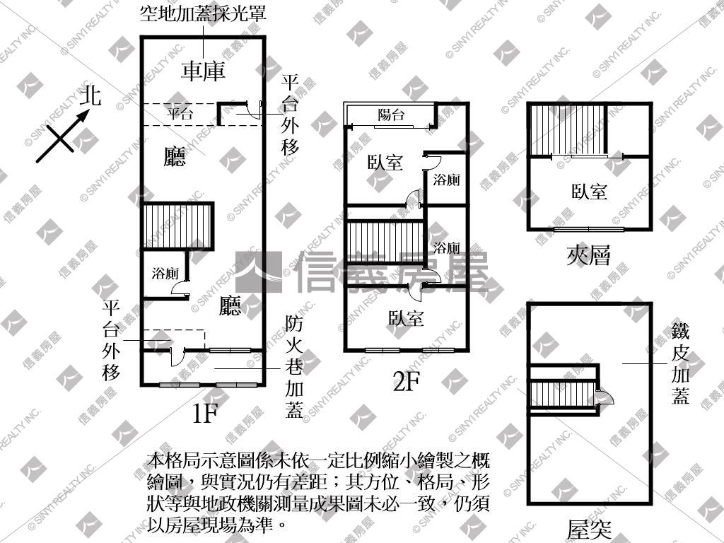 近未來捷運藝文稀有美透天房屋室內格局與周邊環境