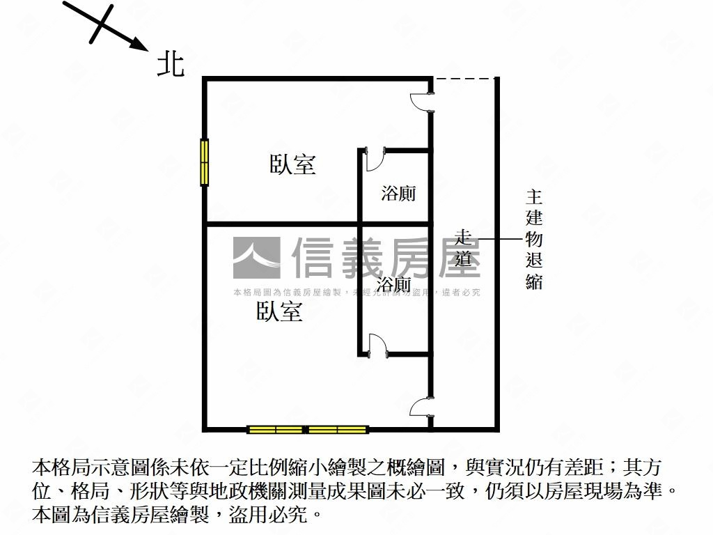 新板捷運投報兩套房屋室內格局與周邊環境