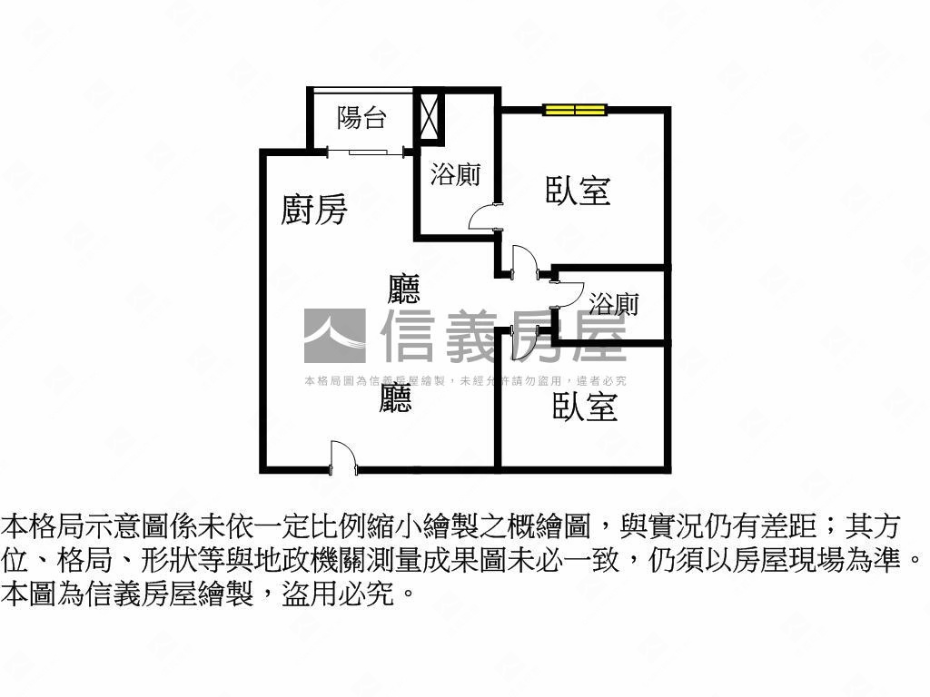 澄田上品硯景觀兩房平車房屋室內格局與周邊環境