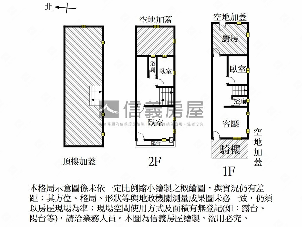 副都心｜走路到公園潛力透房屋室內格局與周邊環境