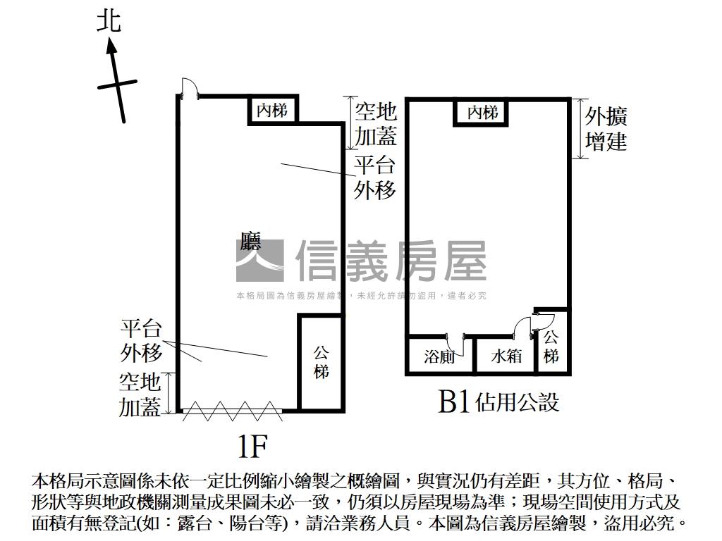 稀有師大⭐商一金店面房屋室內格局與周邊環境