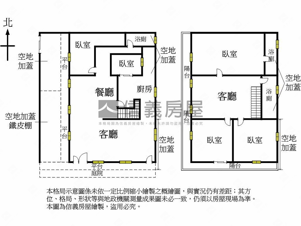 稀有超大花園土地透天厝房屋室內格局與周邊環境