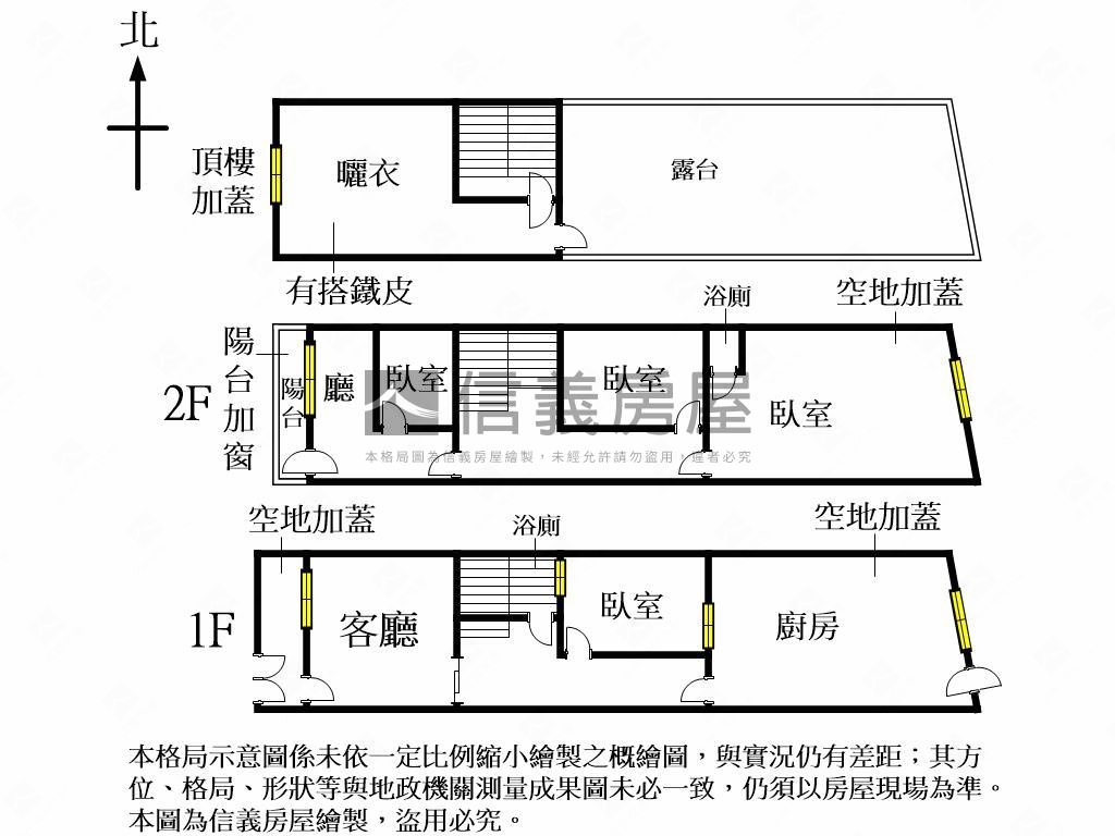 師大商圈透天房屋室內格局與周邊環境