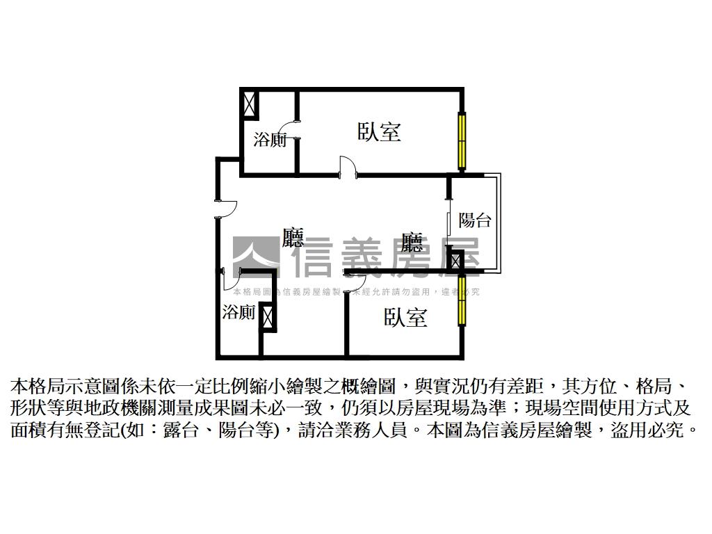 羽森【璽】２房即將完工房屋室內格局與周邊環境