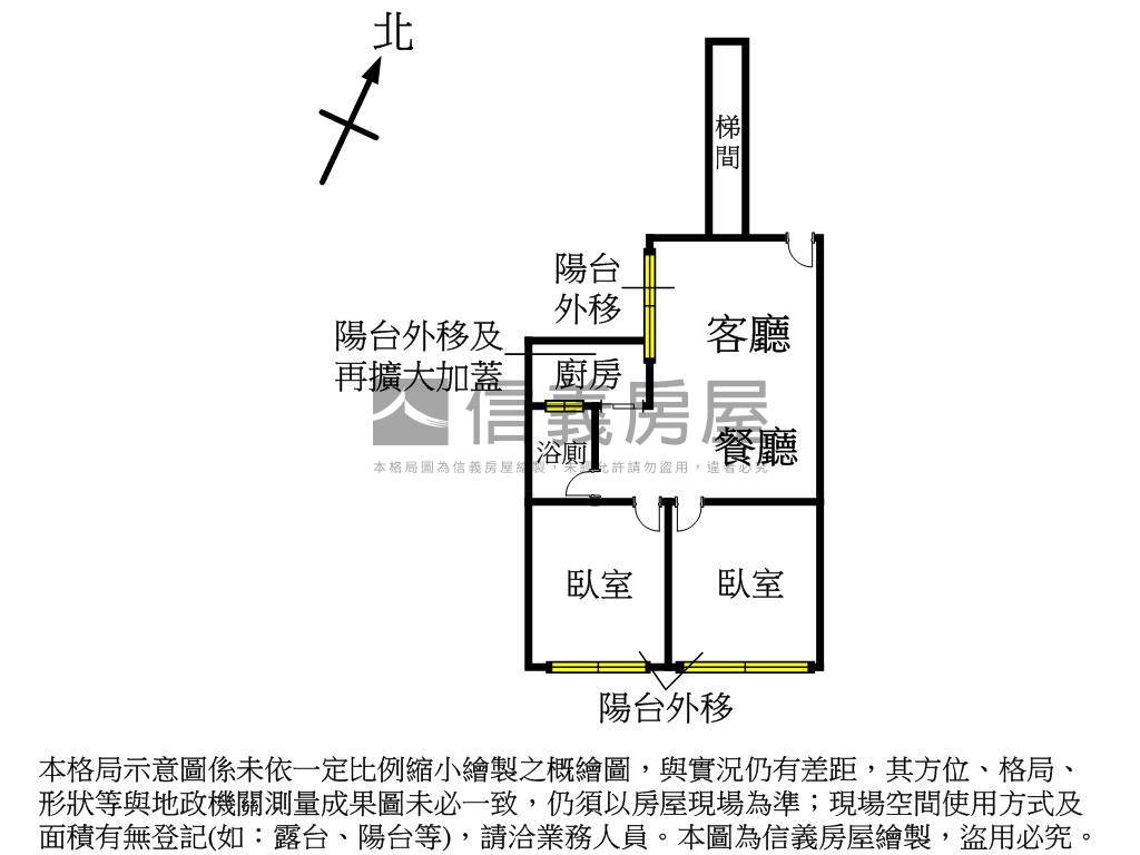 艋舺稀有公寓２房房屋室內格局與周邊環境