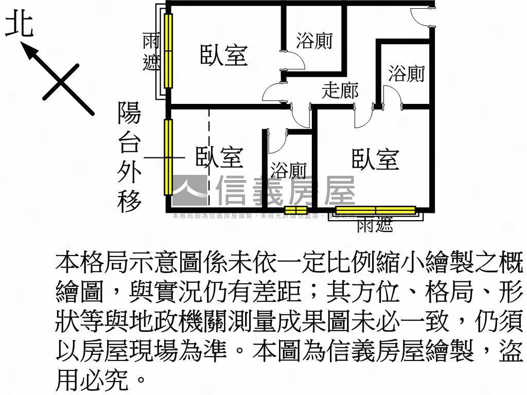 銘傳３套房包租公／婆房屋室內格局與周邊環境