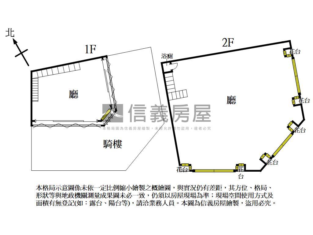 忠勇路角間店面房屋室內格局與周邊環境