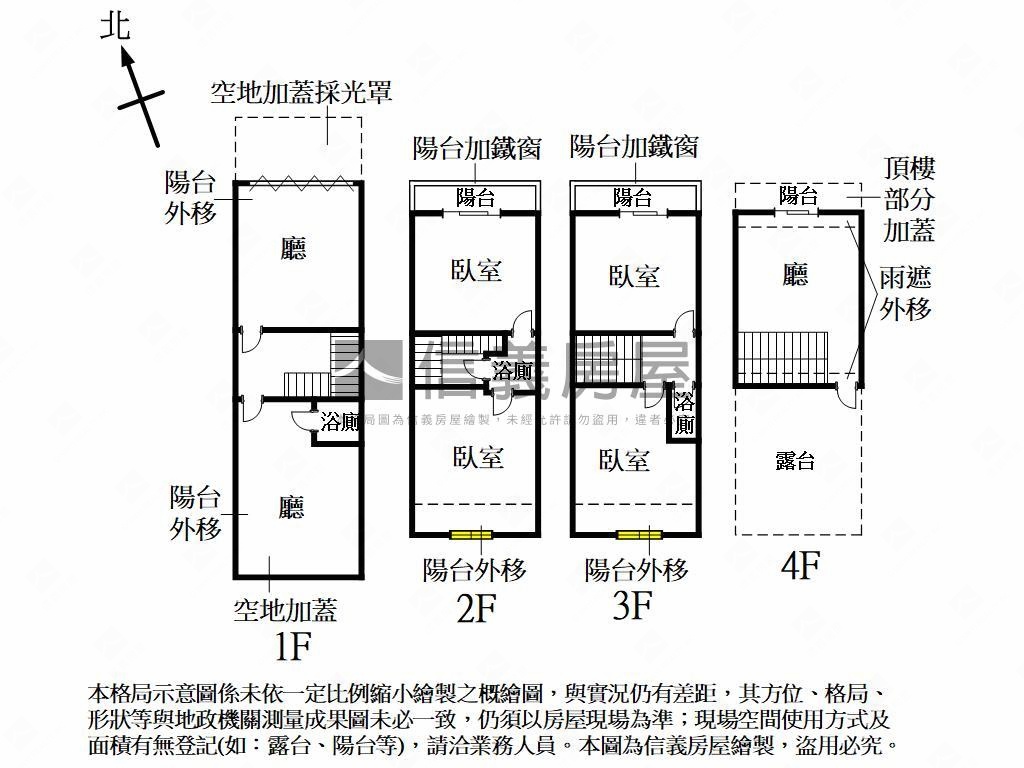 急！和美糖友透天房屋室內格局與周邊環境