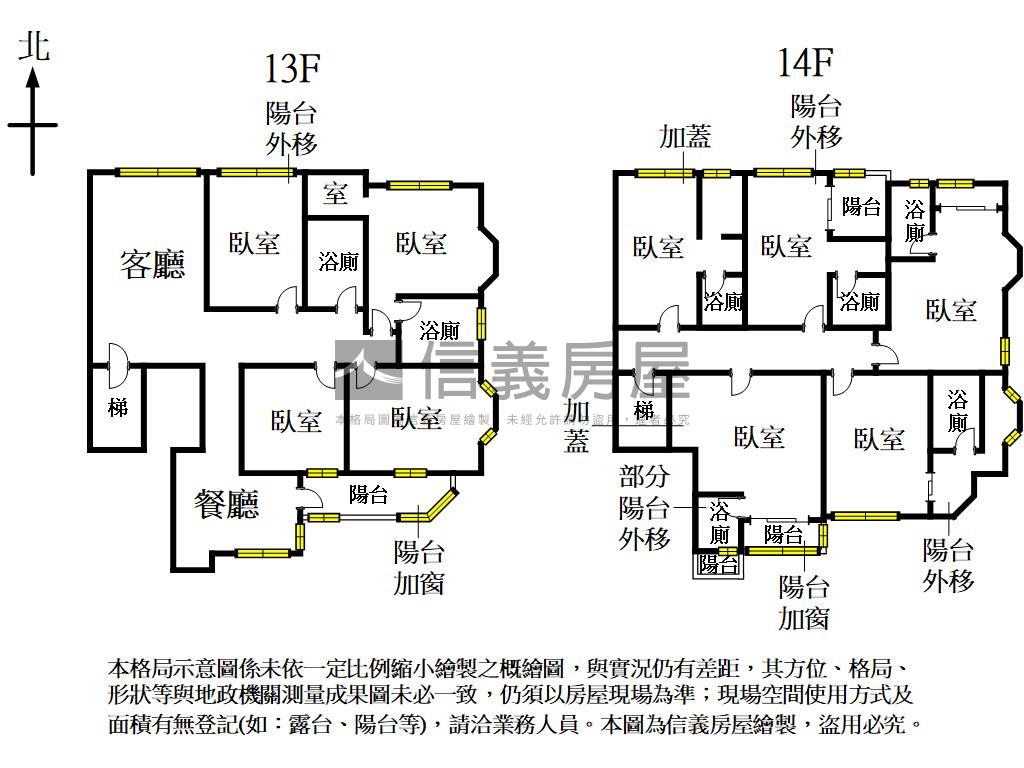近捷運沿線百坪附雙平車位房屋室內格局與周邊環境