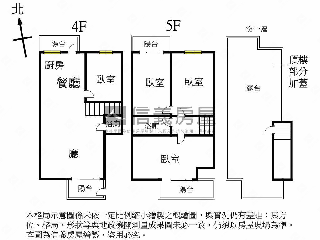 斗六市稀有樓中樓房屋室內格局與周邊環境