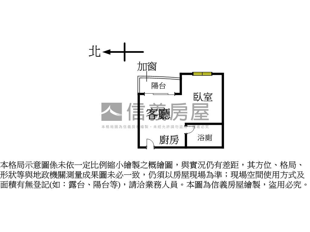 淡江大套房房屋室內格局與周邊環境