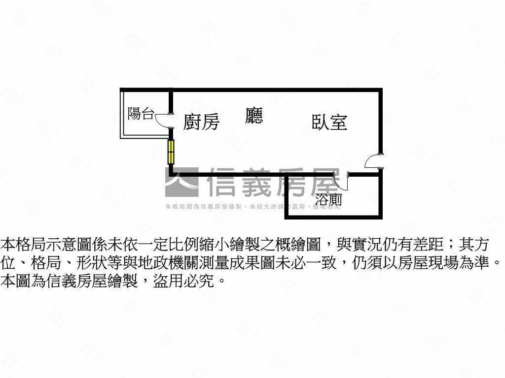 專．中正１號院Ａ１８戶型房屋室內格局與周邊環境