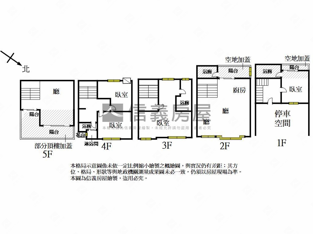 近陽明建工商圈車墅透天房屋室內格局與周邊環境