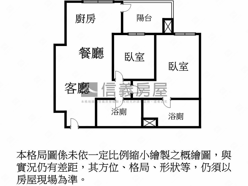 Ａ６★達欣東匯★３樓房屋室內格局與周邊環境