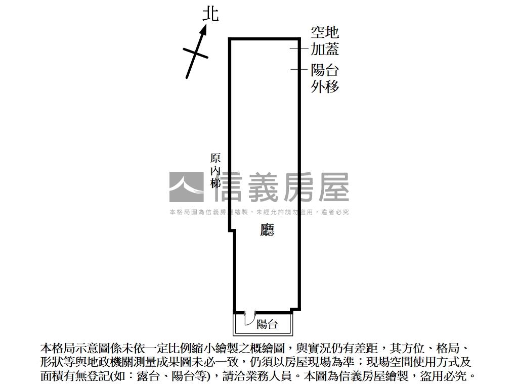 景美商圈人潮黃金店面房屋室內格局與周邊環境