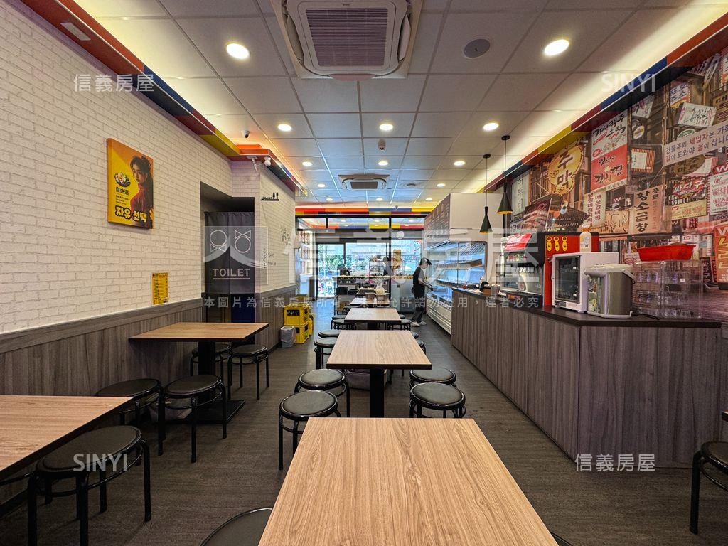 北市學區面寬金店房屋室內格局與周邊環境