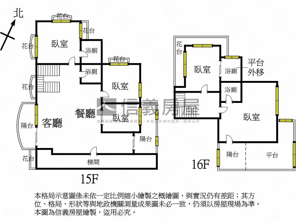專•近捷運站美樓中樓房屋室內格局與周邊環境