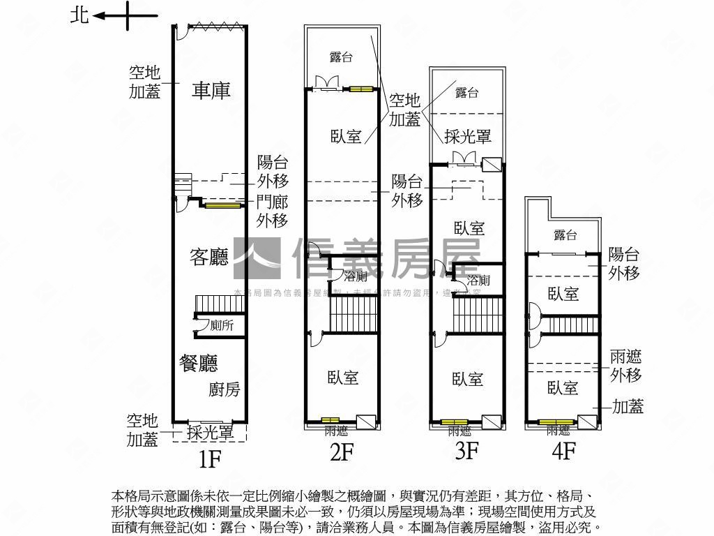 中正預校臨路質感車庫透天房屋室內格局與周邊環境
