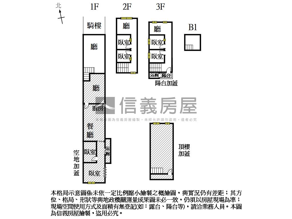 民權路大坪面寬金店面房屋室內格局與周邊環境