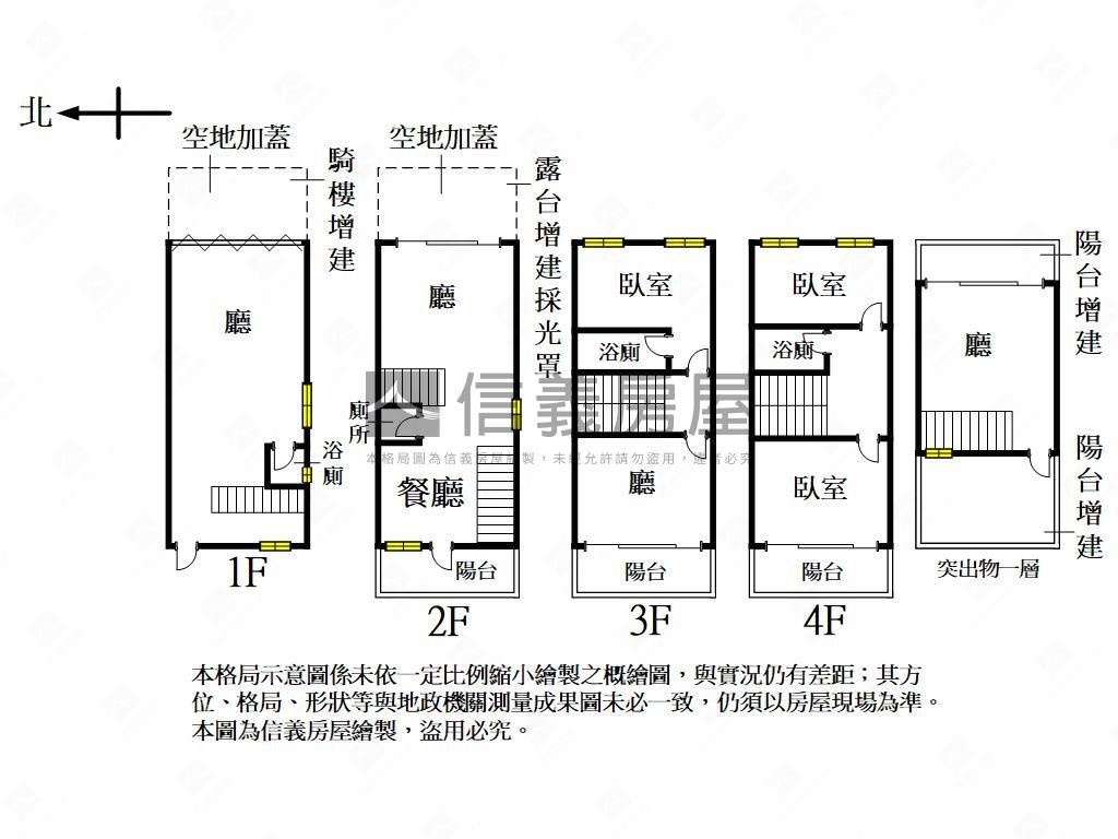 中都街大地坪面寬透天房屋室內格局與周邊環境