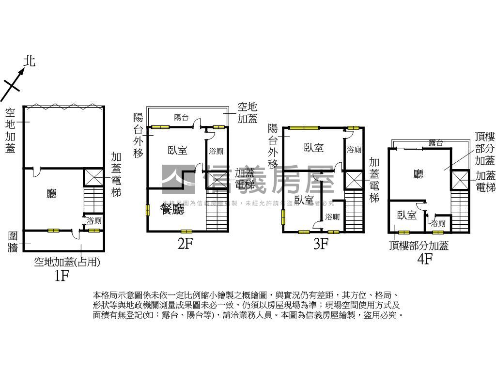 近忠孝國小大面寬美墅房屋室內格局與周邊環境