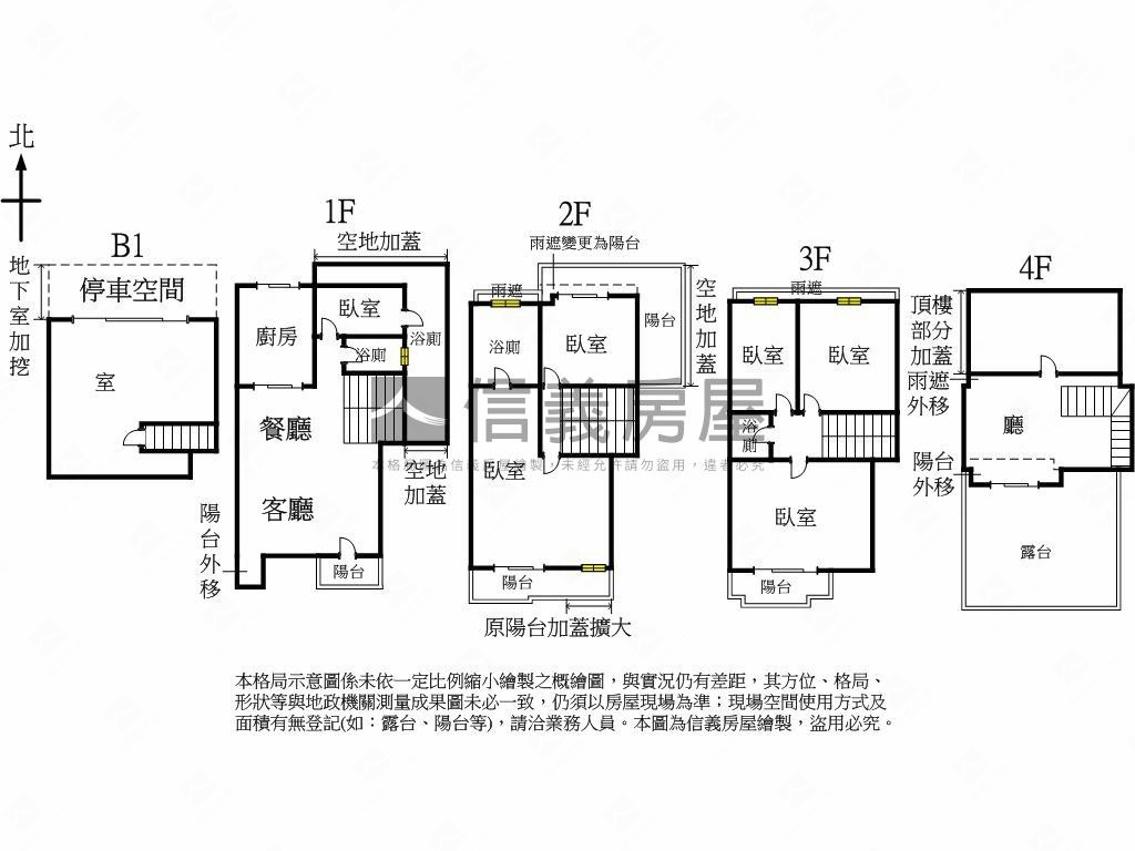 軍榮三街優質朝南透天房屋室內格局與周邊環境