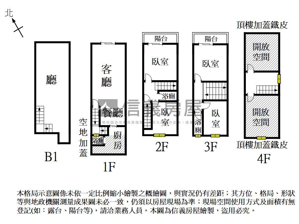 大成生活圈成家宅房屋室內格局與周邊環境
