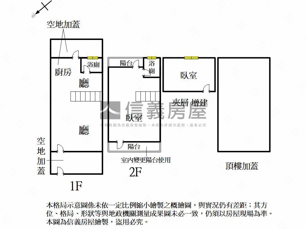 陽明未來捷運黃線便宜透天房屋室內格局與周邊環境