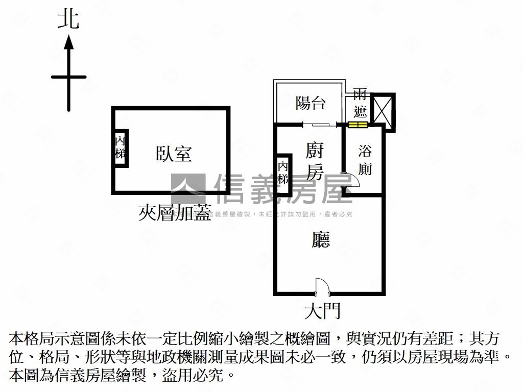 芳朵捷運電梯貴族單身首選房屋室內格局與周邊環境