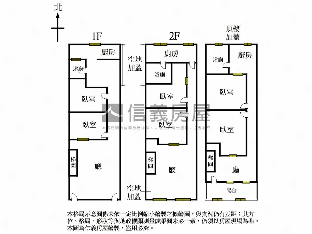 忠孝路透天房屋室內格局與周邊環境