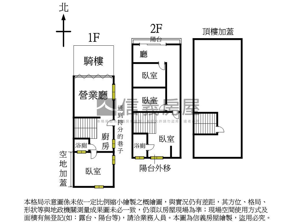 大智國小旁臨路透天房屋室內格局與周邊環境