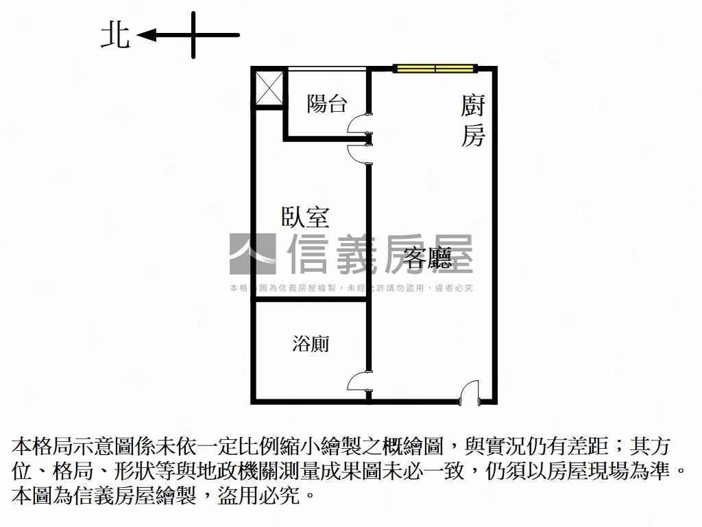 專任超站Ｓ高樓成家首選房屋室內格局與周邊環境