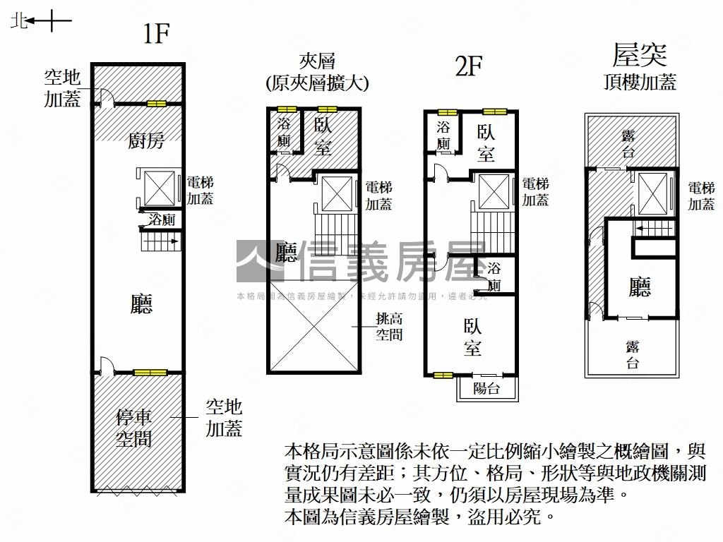 近慈濟中學美透天房屋室內格局與周邊環境