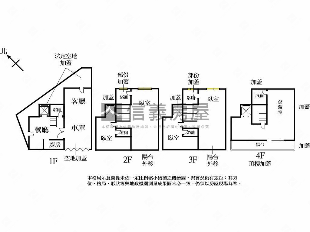 近仁愛醫院大地坪臨路透天房屋室內格局與周邊環境