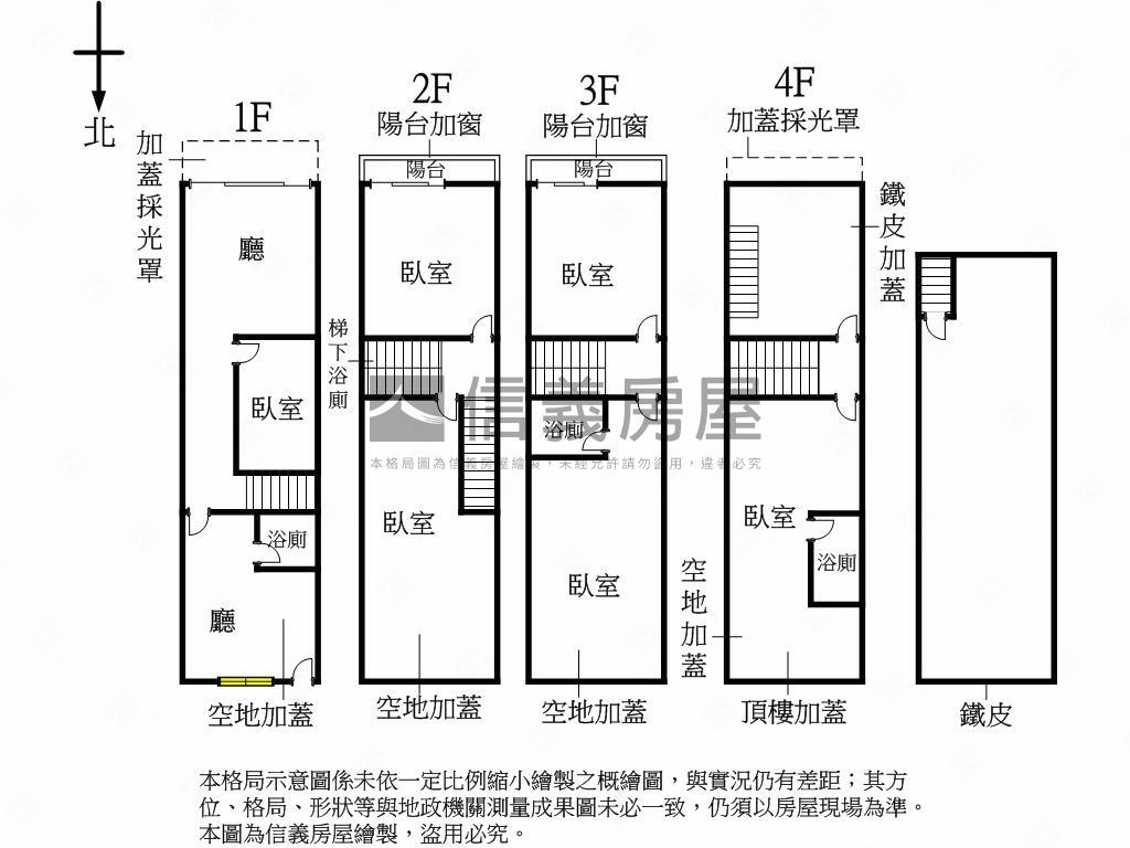 近彰基透天房屋室內格局與周邊環境