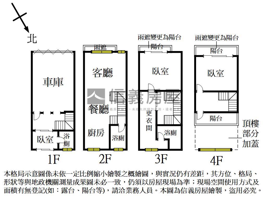 新光田特區優質透天房屋室內格局與周邊環境