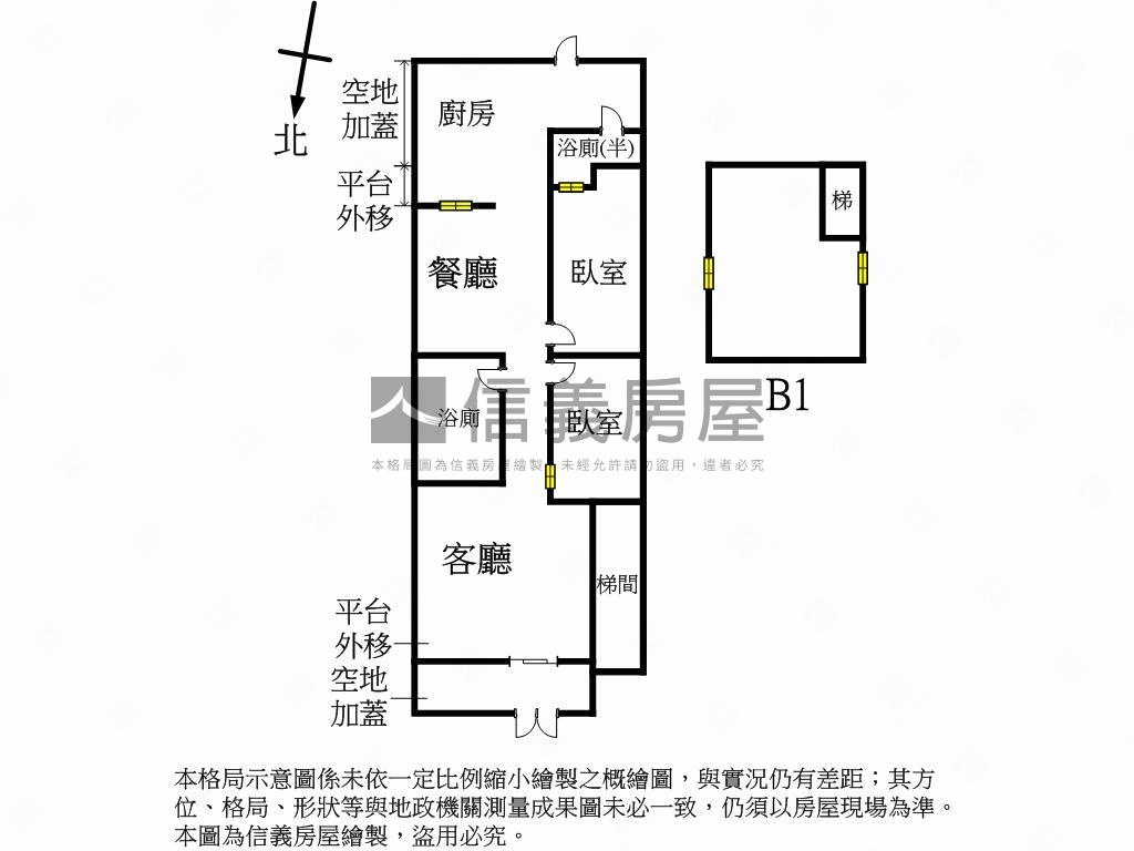 【新案】大安捷運置產一樓房屋室內格局與周邊環境