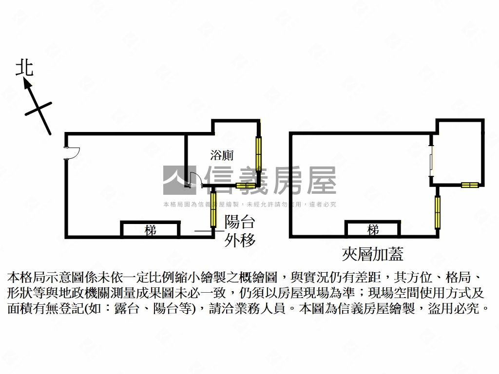 高樓視野美裝＆平車｜月影房屋室內格局與周邊環境
