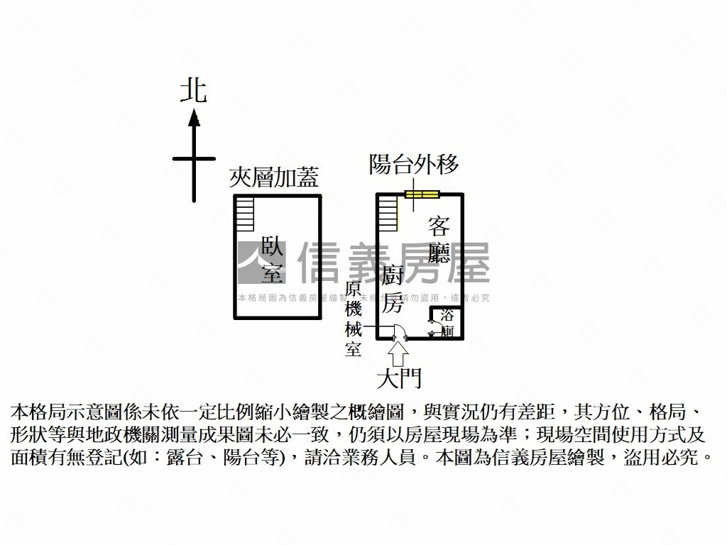 稀有華固ＭＯＭＡ挑高豪邸房屋室內格局與周邊環境