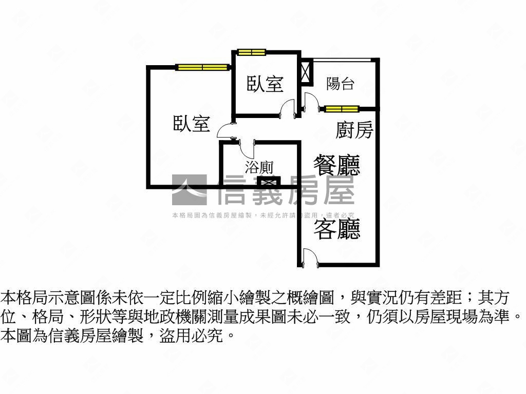 平轉！市政新銳高樓層平車房屋室內格局與周邊環境
